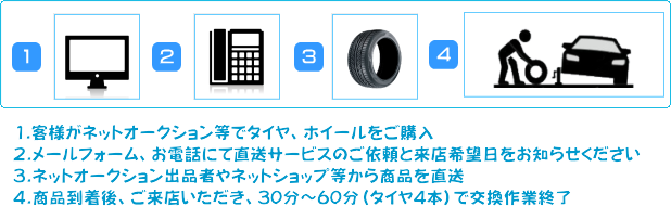 持ち込みタイヤ交換 加古川